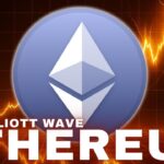 Ethereum Support and Resistance Levels: Latest Elliott Wave Forecast for ETH and Microstructure