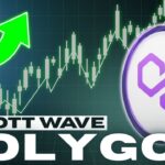 Polygon MATIC Price News Today - Elliott Wave Technical Analysis Update, This is Happening Now!