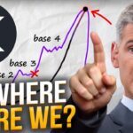 How Much Higher Will XRP Go? | Mark Yusko's 2025 Predictions