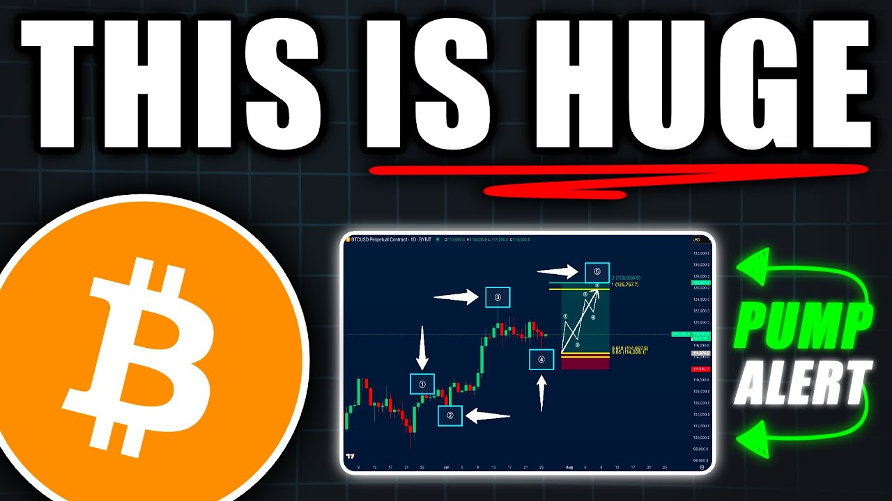 BITCOIN: $127,000 Is Coming! (get ready) - why is bitcoin going up​