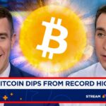 Is The Bitcoin Bull Market Over?