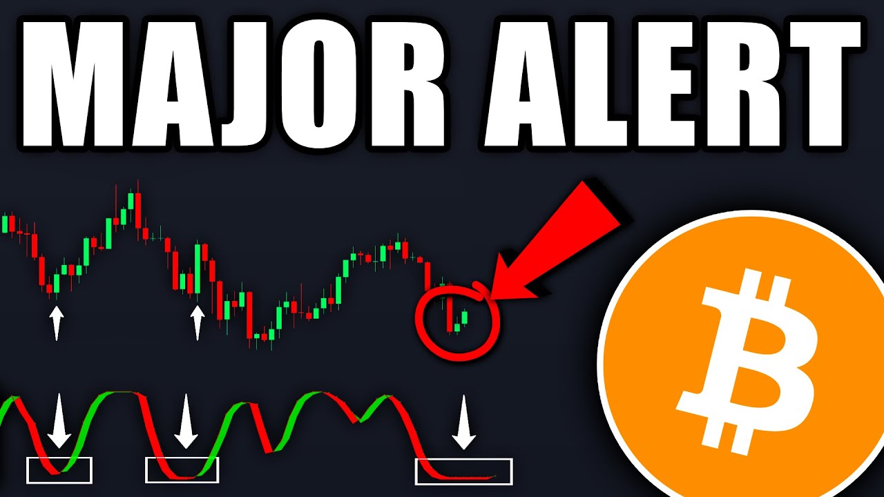 BITCOIN: Rare Signal Flashing NOW! (don’t miss) - BTC Price Prediction Today