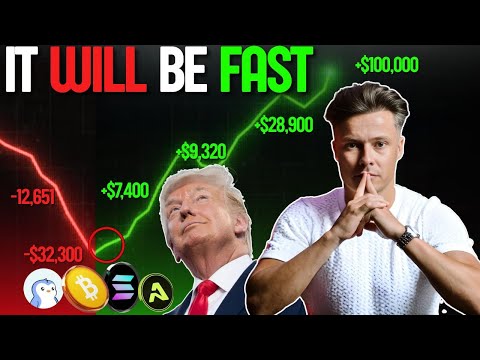 The One Main Reason Altcoins Were Targeted On Friday! Next Moves Are Programmed In!