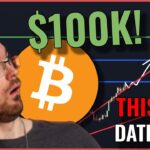 $100k Bitcoin SHORT SQUEEZE LOADING! Why A MAJOR Bitcoin RALLY Could Happen SOON! Price prediction -