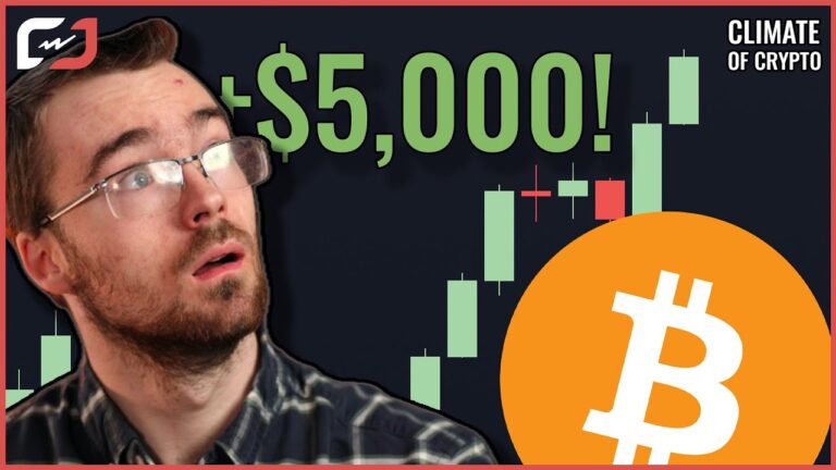 MASSIVE BITCOIN BREAKOUT SOON?! Chart Pointing to $97K! Bitcoin Technical Analysis 2025 -