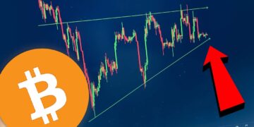 BITCOIN: SELL EVERYTHING NOW....?