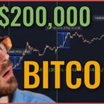 BITCOIN IS HEADING TO $100K VERY SOON! WILL WE HAVE A 2026 BULL MARKET? BITCOIN PRICE PREDICTION! -