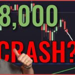 Is Bitcoin Heading A LOT LOWER?! Bitcoin Price Prediction 2025 -