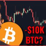 This SHOCKING Pattern Could CRASH BITCOIN! $103K MUST BREAK! Bitcoin Technical Analysis 2026 -