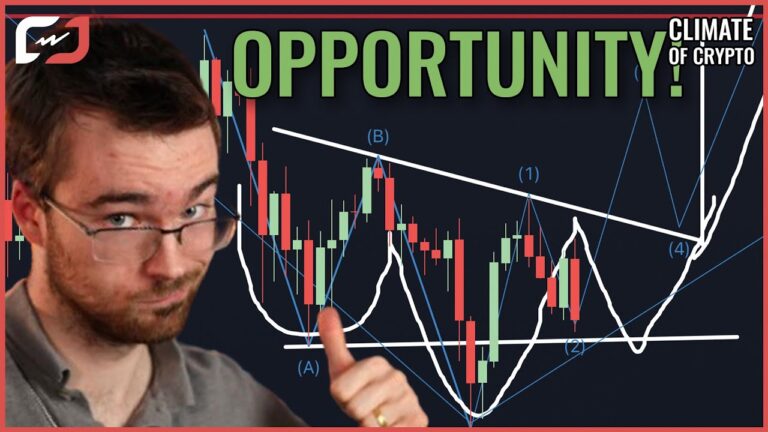 BITCOIN BREAKING THE 50 DSMA! Is Bitcoin About To EXPLODE? Bitcoin Technical Analysis 2026 -