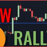 A MASSIVE Bitcoin BREAKOUT Coming NEXT WEEK! Bitcoin Price Prediction December 2025! -