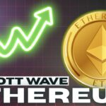 Ethereum Elliott Wave Update – Key Resistance Levels Ahead