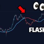 THIS BITCOIN SIGNAL HAS NEVER BEEN WRONG BEFORE!! - Silver And Gold PUSHING BTC Higher!? - Analaysis