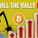 Will the Bitcoin Rally Fail (or blast higher)?