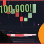 Strategy Buys $1.5 Billion | IRAN In Revolt | Jay Powell FIRES BACK! Coffee N Crypto LIVE -